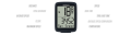 Licznik_SIGMA BC_10_bezprzewodowy1.png