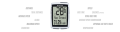 Licznik_SIGMA_BC_12.0_bezprzewodowy1.png
