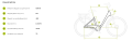 geo Ecobike traffic 19.png