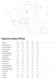 C22_Topstone_Alloy_Geo_Table_v2.png